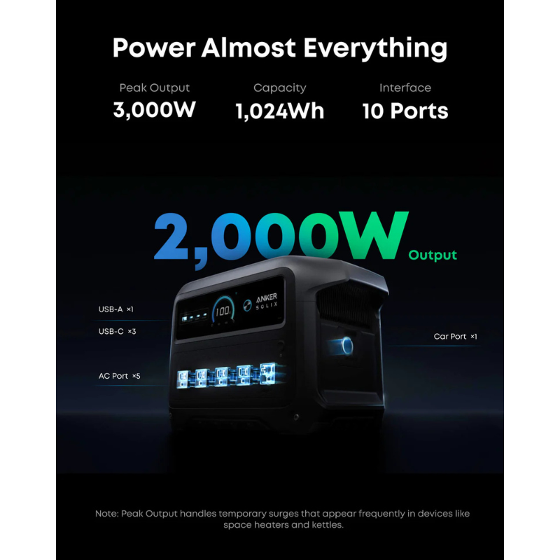 Anker SOLIX C1000 Gen 2 Portable Power Station with 200W Bifacial Solar Panel
