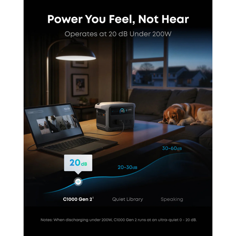 Anker SOLIX C1000 Gen 2 Portable Power Station with 200W Bifacial Solar Panel