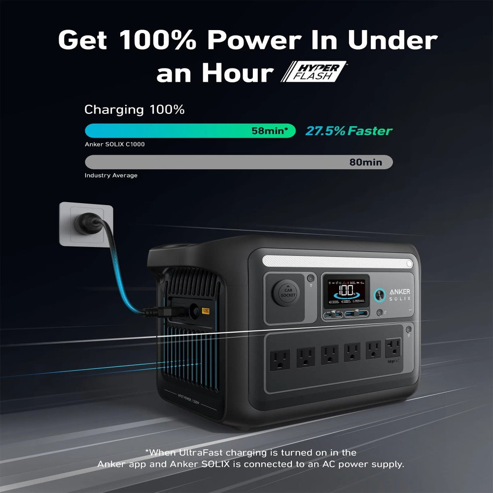 Anker SOLIX C1000X Portable Power Station Charging Time