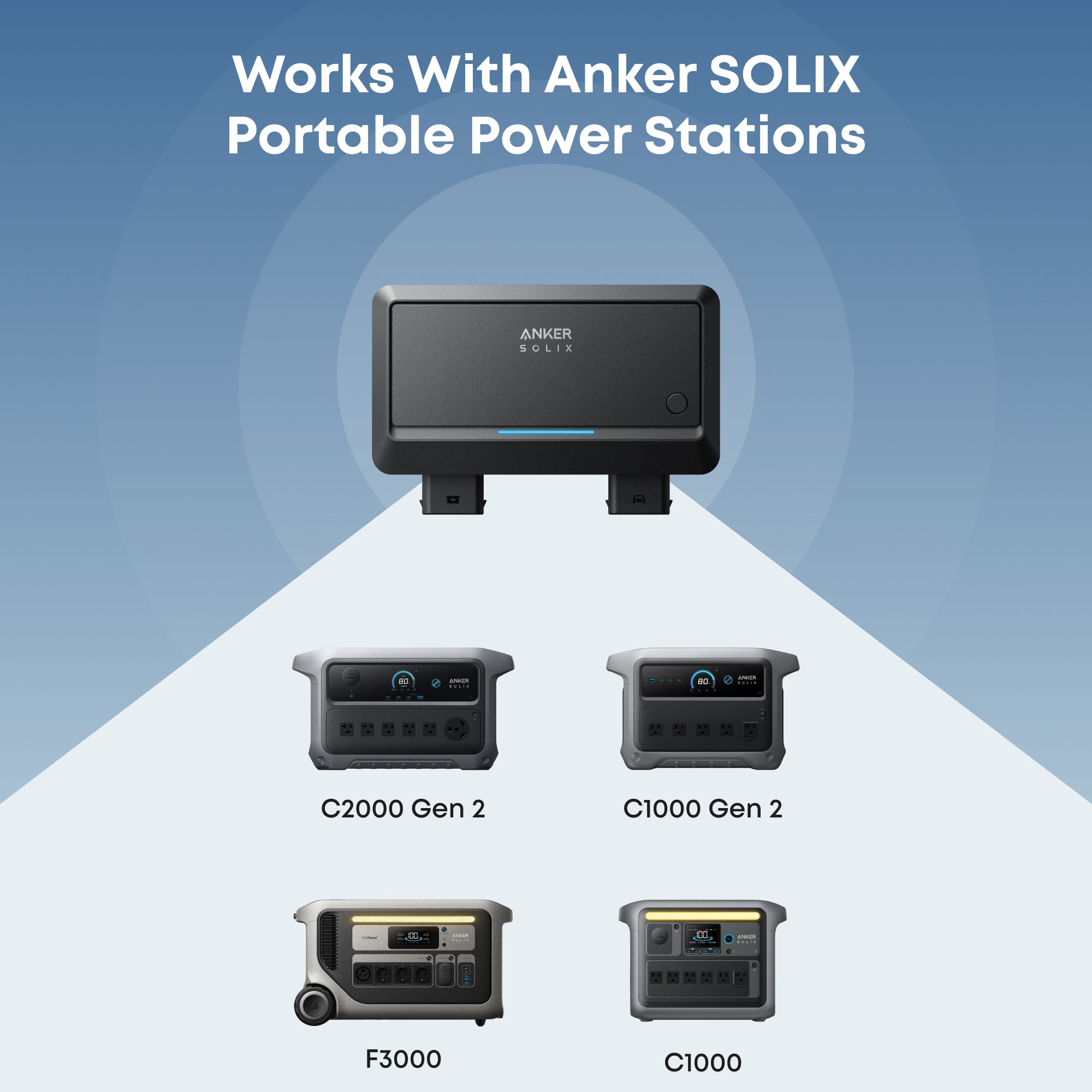 Anker SOLIX Car Alternator Charger