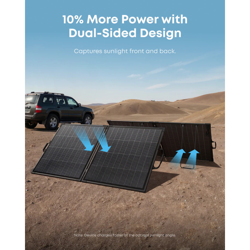 Anker SOLIX PS200 Bifacial Portable Solar Panel