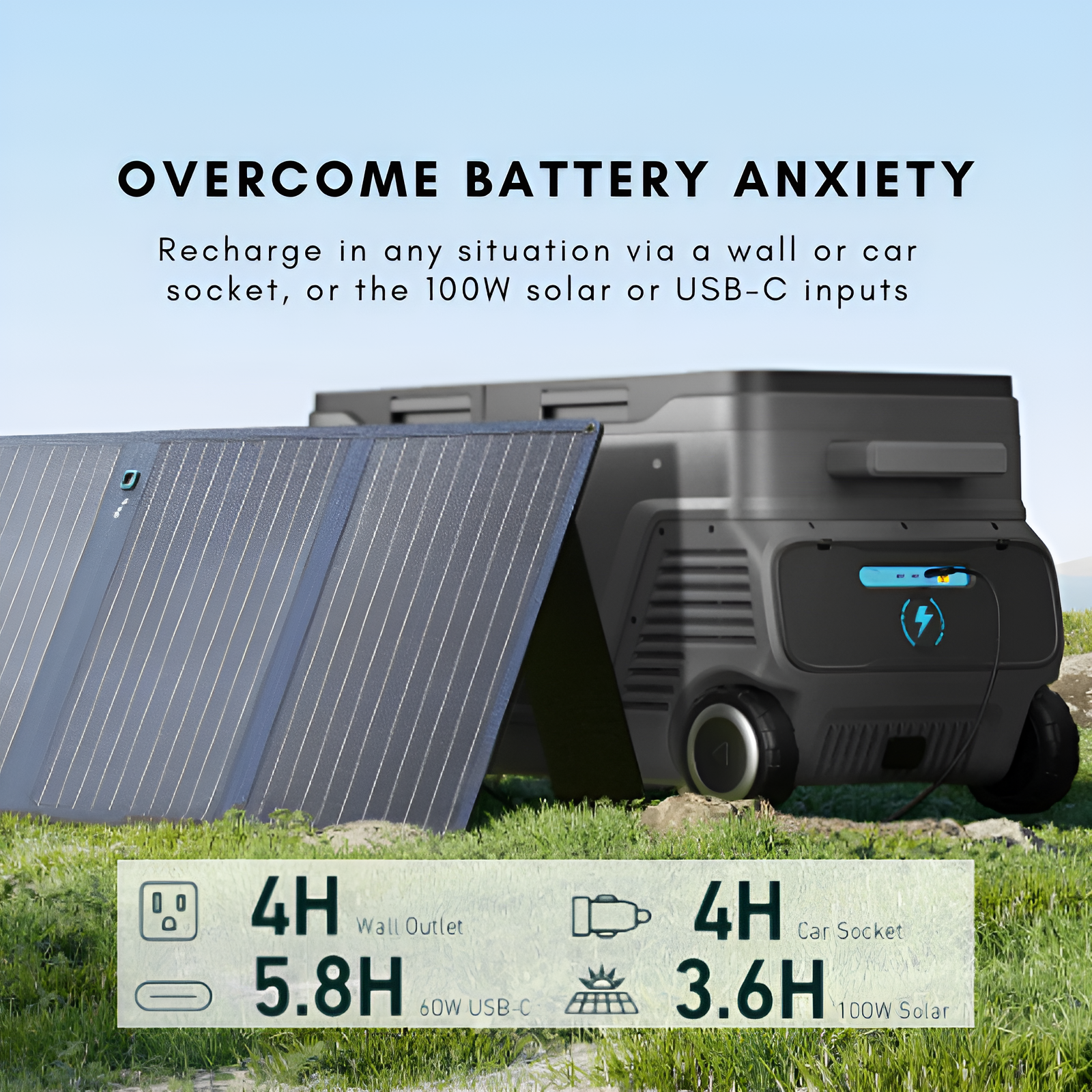 Anker EverFrost 50 overcome batter anxiety