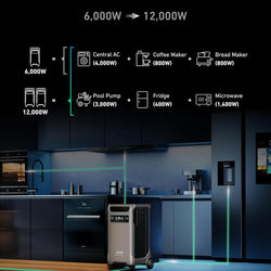 Anker SOLIX F3800 Solar Generator Kits (With a Free Anker SOLIX F3800 Protective Cover Bag) Solar Generator Kits Anker