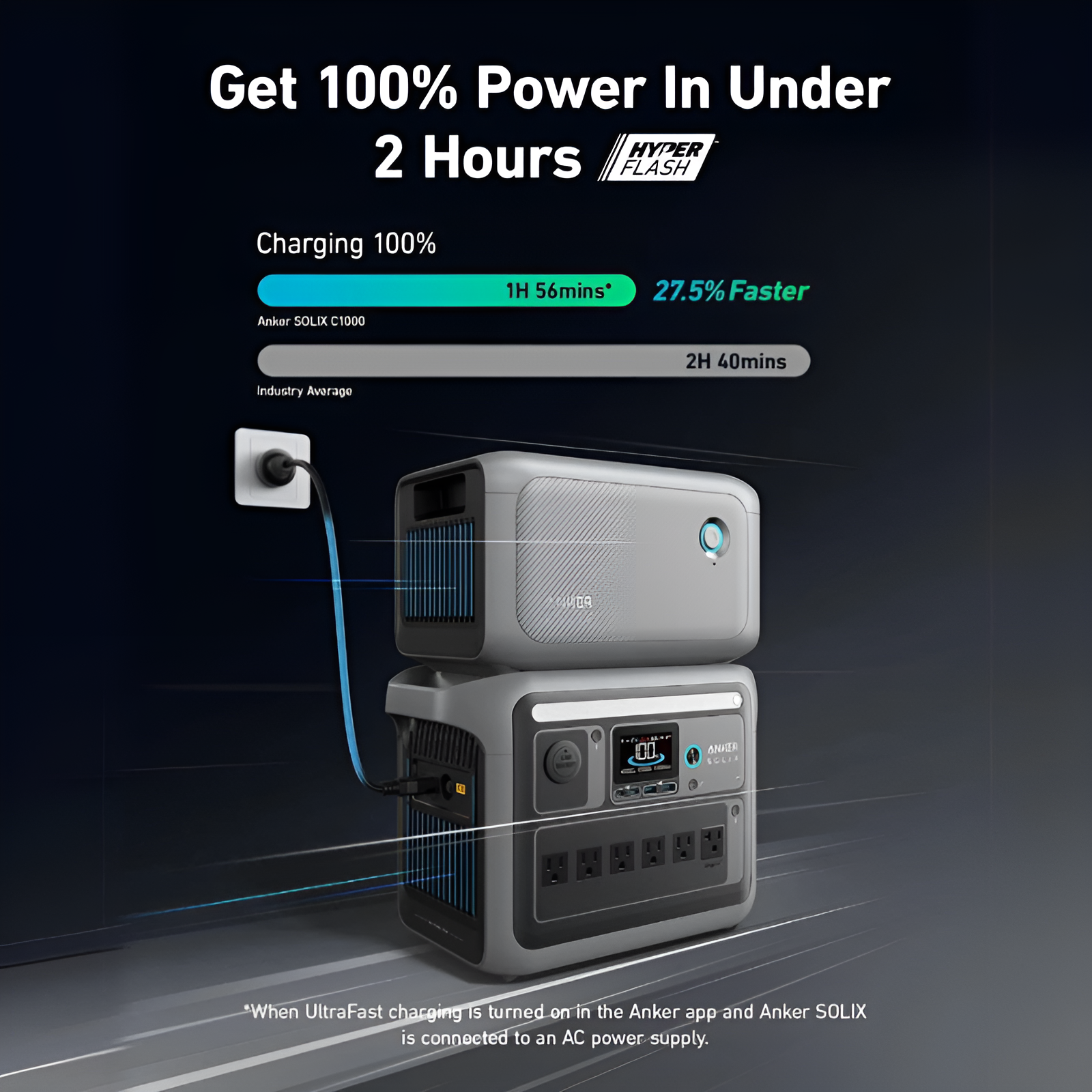 Anker SOLIX BP1000X Expansion Battery Solar Generator Expansion Batteries Anker