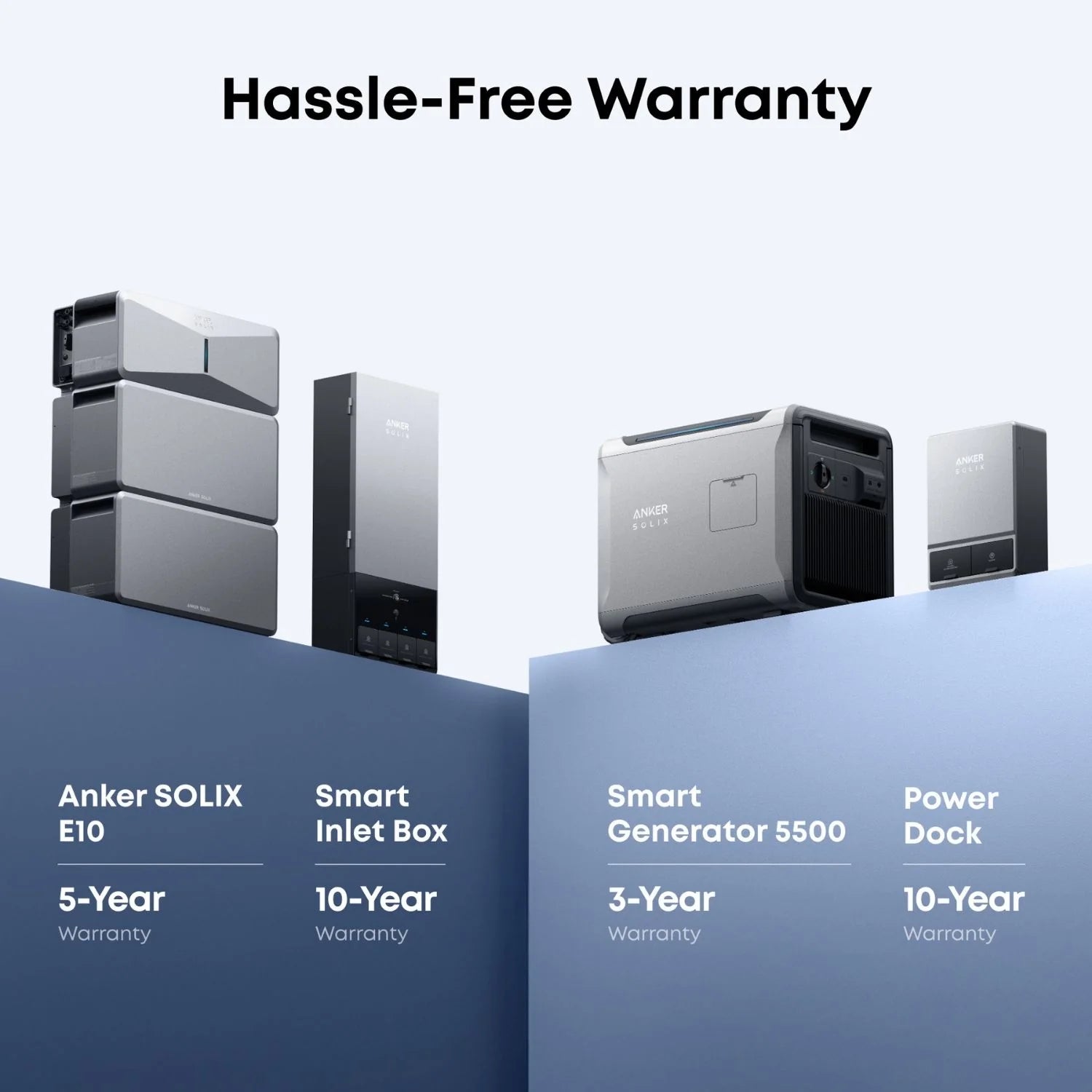 Anker SOLIX E10 Pre-Order | $10 Deposit Unlocks $500 Credit