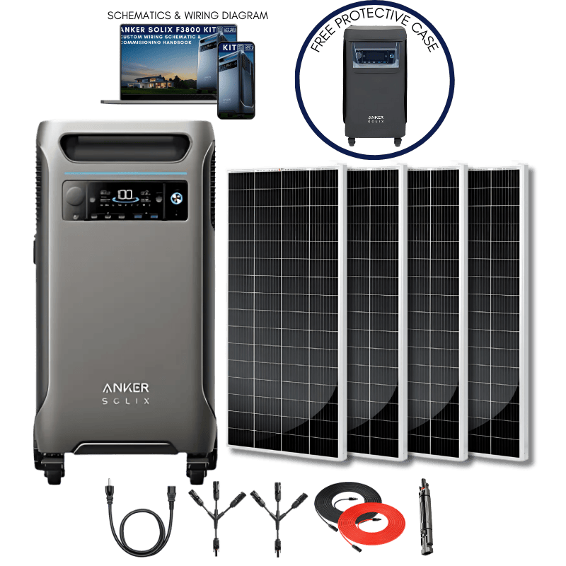 Anker SOLIX F3800 Homestead Kit Anker