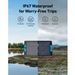 Anker SOLIX PS100 Portable Solar Panel (100W) Portable Solar Panels Anker