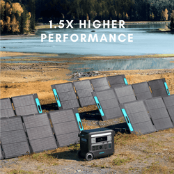 Anker SOLIX PS200 Portable Solar Panel (200W) Portable Solar Panels Anker