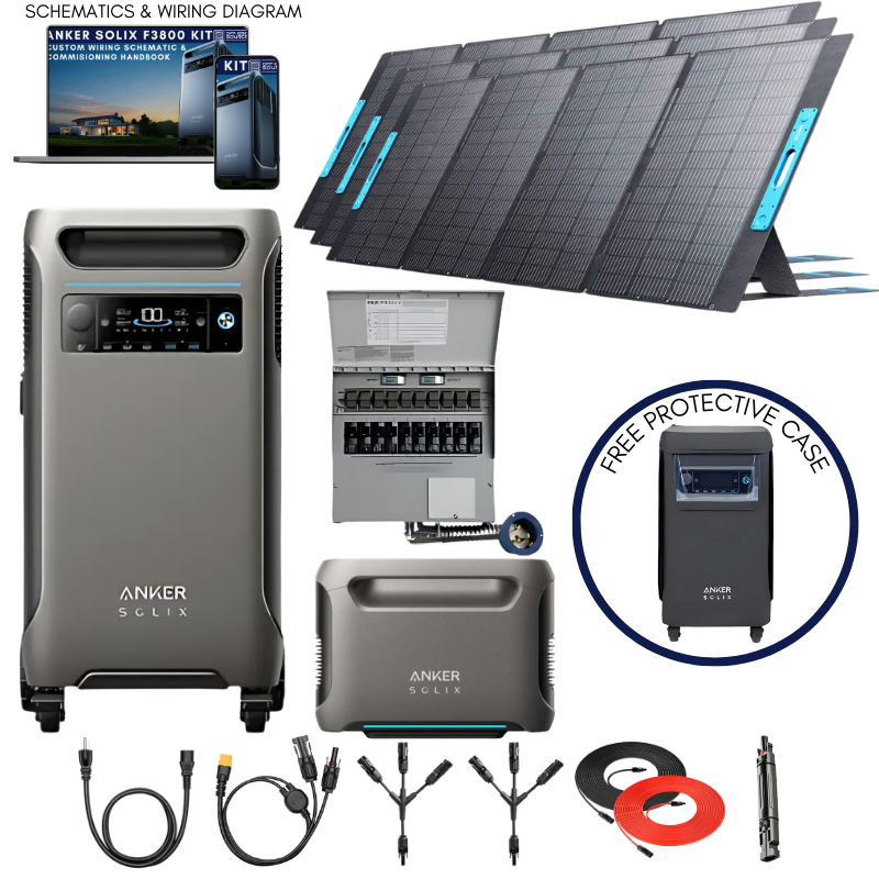 Anker Solix F3800 Off-Grid Resilience Kit Anker