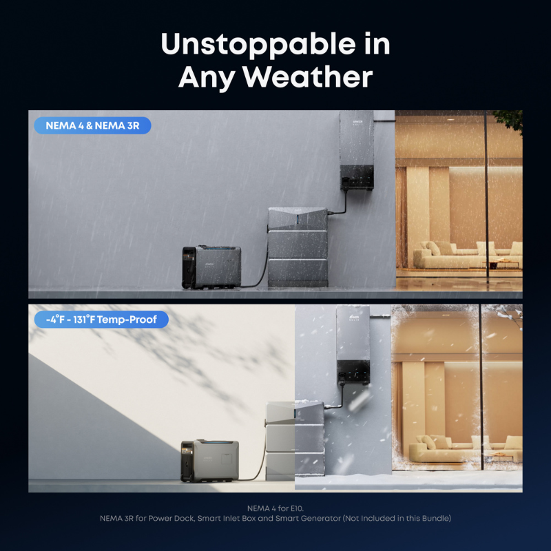 Anker SOLIX E10 | Expandable Whole-Home Backup System | Automatic Kit | UL9540 & UL9540A Certified