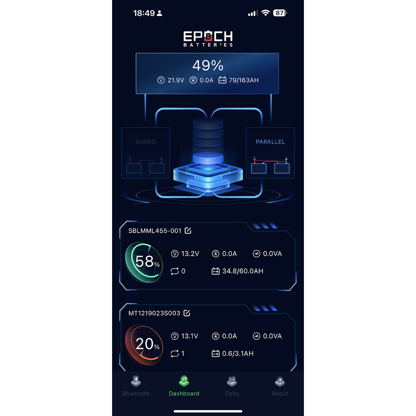 Epoch 48V 105Ah MINI – LiMax Series Lithium (LiFePO₄) Golf Cart Battery – Complete Kit