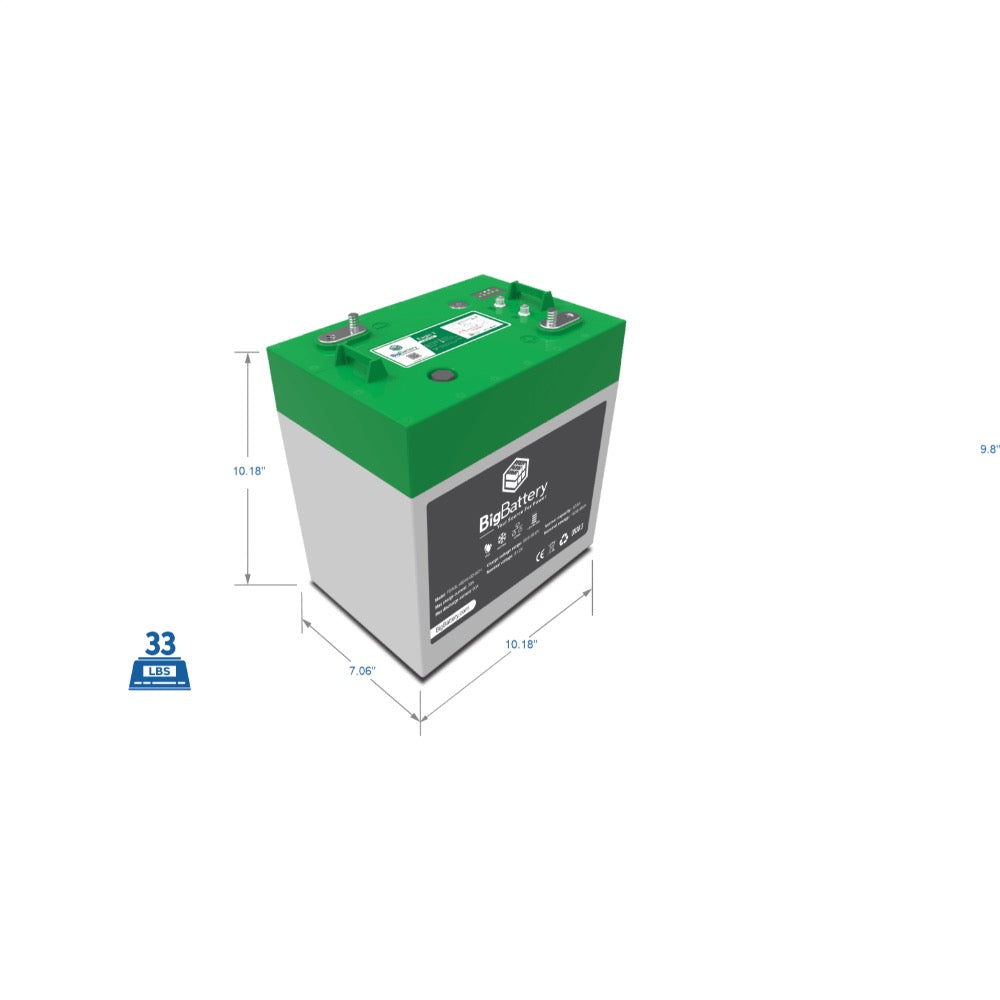 Big Battery 48V EAGLE 2 - LiFePO4 - 32Ah - 1.63kWh