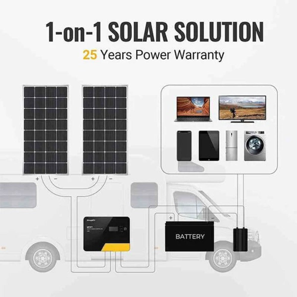 BougeRV 100W 12V 9BB Mono Solar Panel Compatibility