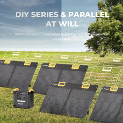 BougeRV 100W 12V 9BB Portable Solar Panel Portable Solar Panels BougeRV