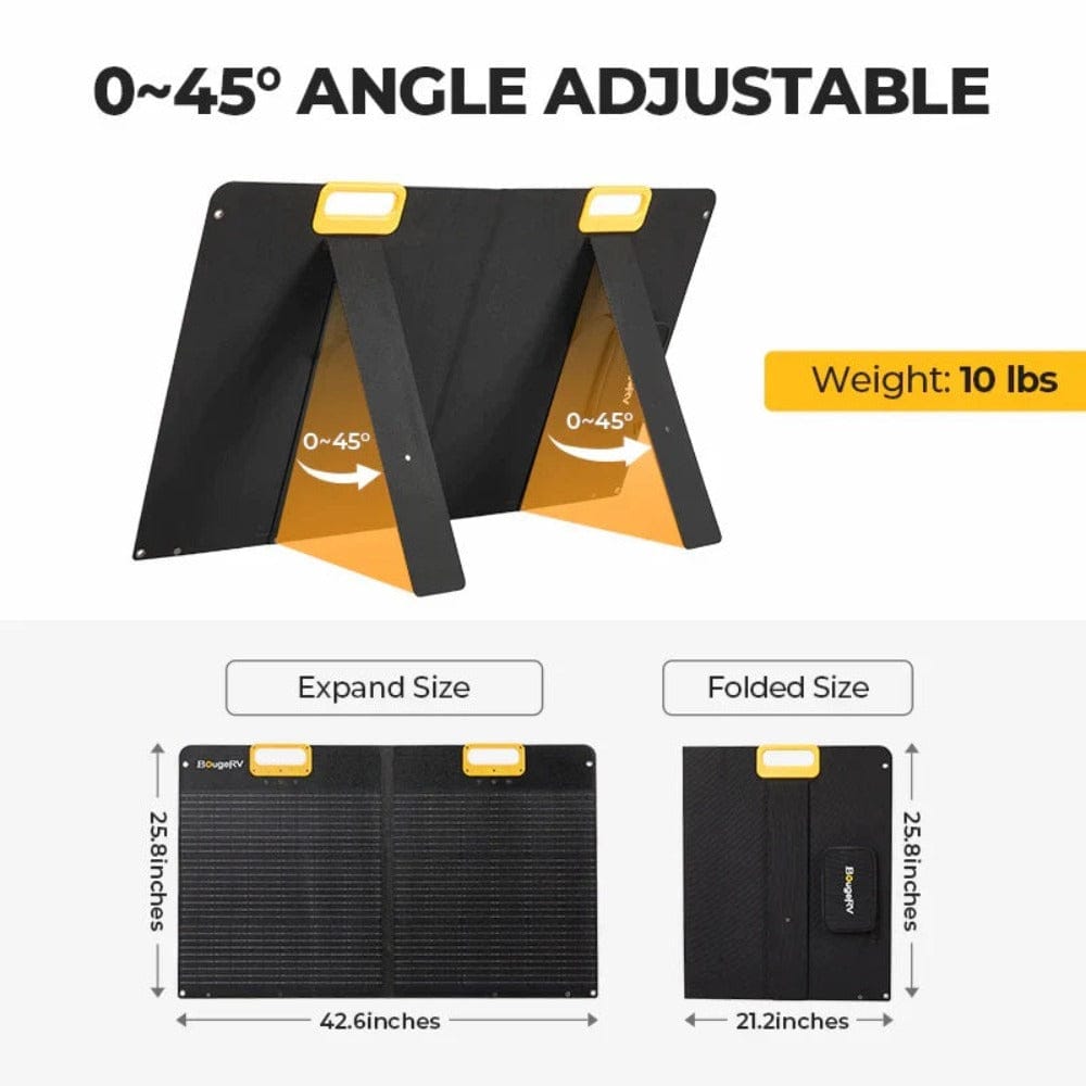 BougeRV 100W 12V 9BB Portable Solar Panel Portable Solar Panels BougeRV