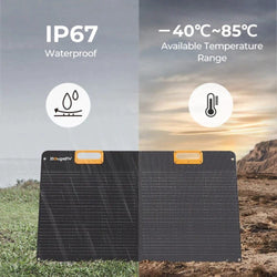 BougeRV 100W 12V 9BB Portable Solar Panel Portable Solar Panels BougeRV