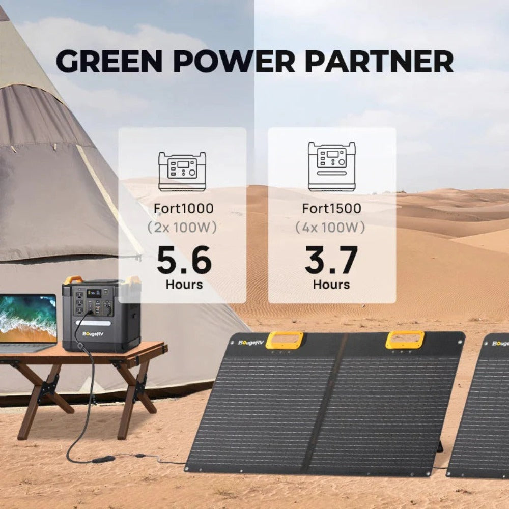 BougeRV 100W 12V 9BB Portable Solar Panel, Your Green Power Partner