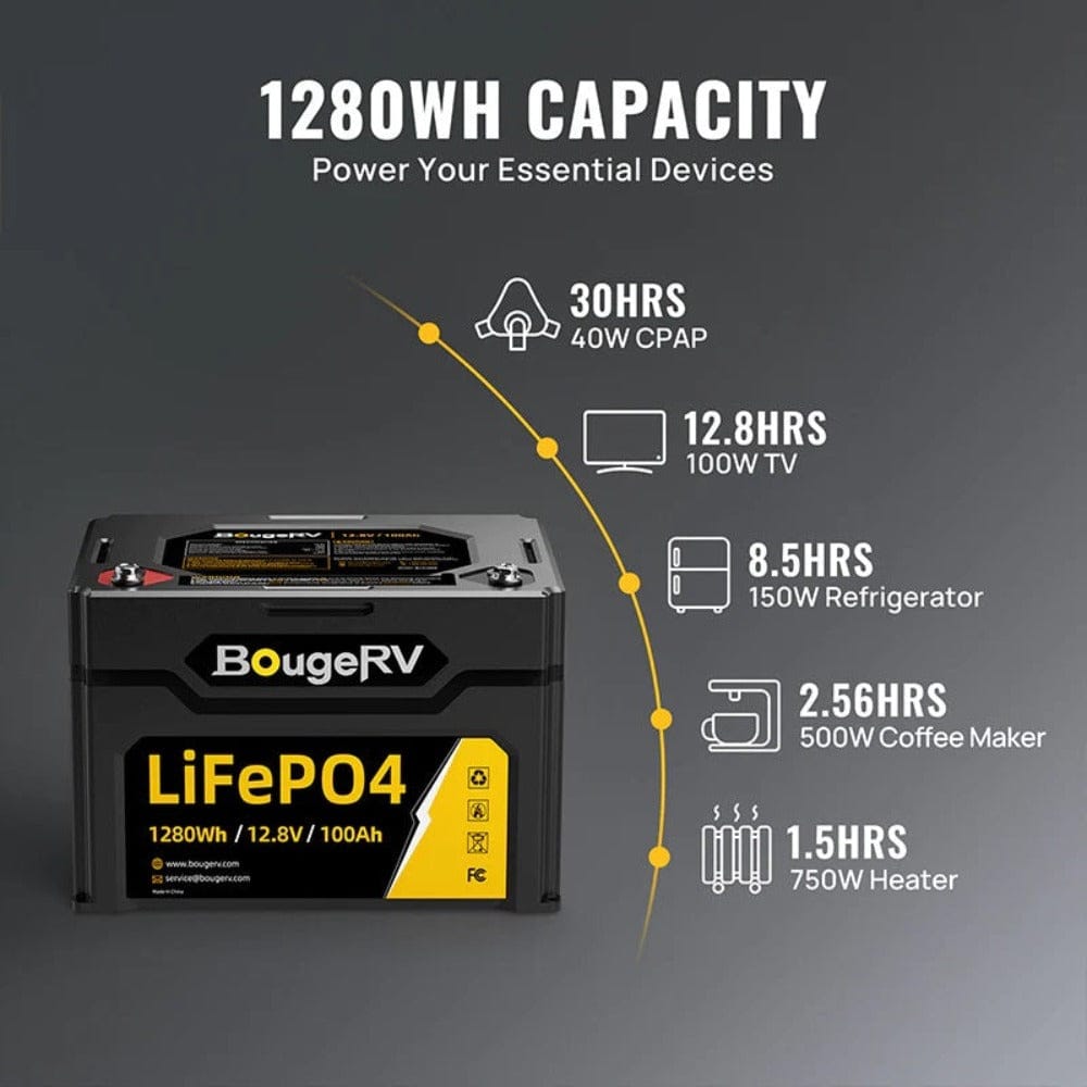 BougeRV 12V 1280Wh/100Ah LiFePO4 Battery Batteries BougeRV
