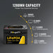 BougeRV 12V 1280Wh/100Ah LiFePO4 Battery Capacity