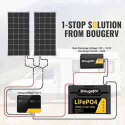 BougeRV 12V 1280Wh/100Ah LiFePO4 Battery Batteries BougeRV