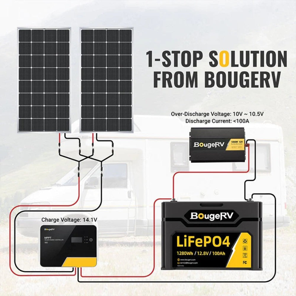 BougeRV 12V 1280Wh/100Ah LiFePO4 Battery For BougeRV Generator