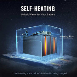 BougeRV 12V 1280Wh/100Ah Self-Heating LiFePO4 Battery Batteries BougeRV