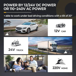 BougeRV 12V 30 Quart (28L) Portable Fridge Coolers BougeRV