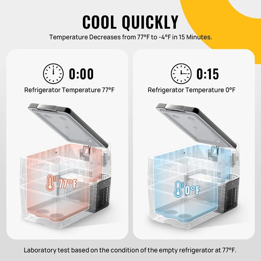 BougeRV 12V 42 Quart (40L) Portable Fridge/Freezer Coolers BougeRV