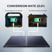 BougeRV 130W Mono Portable Solar Panel Conversion Rate