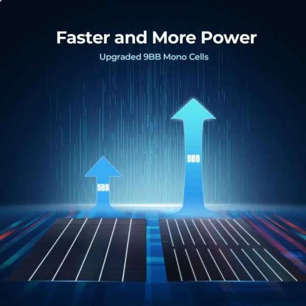 BougeRV 130W Mono Portable Solar Panel Portable Solar Panels BougeRV