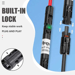 BougeRV 15A Solar Fuse Holder Accessories BougeRV