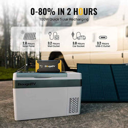 BougeRV 220WH Portable Power Station for Fridge Solar Generators BougeRV