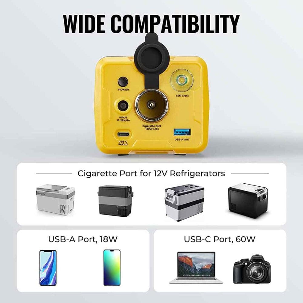 BougeRV 220WH Portable Power Station for Your Fridge