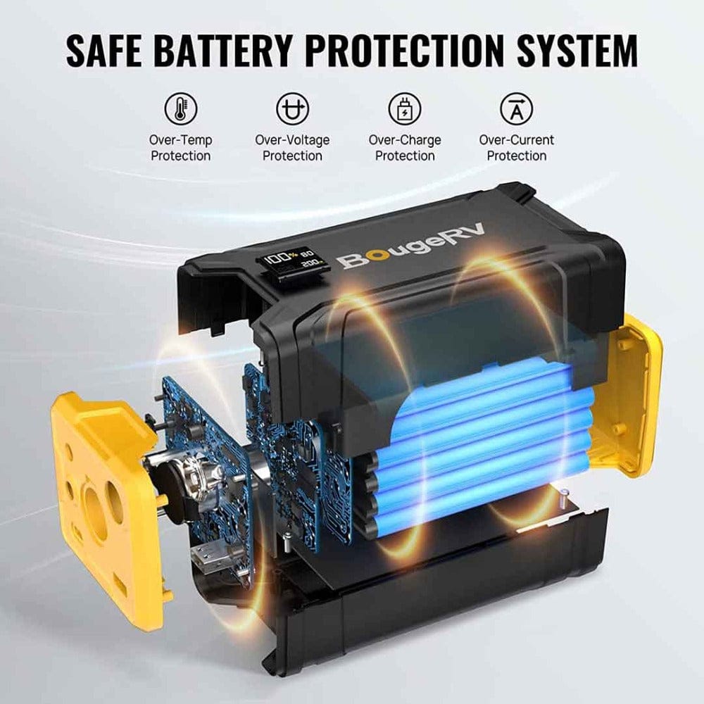 BougeRV 220WH Portable Power Station for Fridge Solar Generators BougeRV
