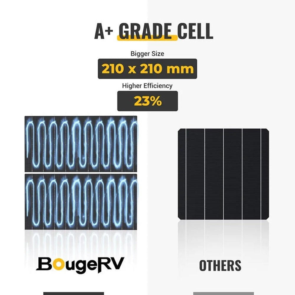 BougeRV 300W 12V 10BB Mono Solar Panel Cell