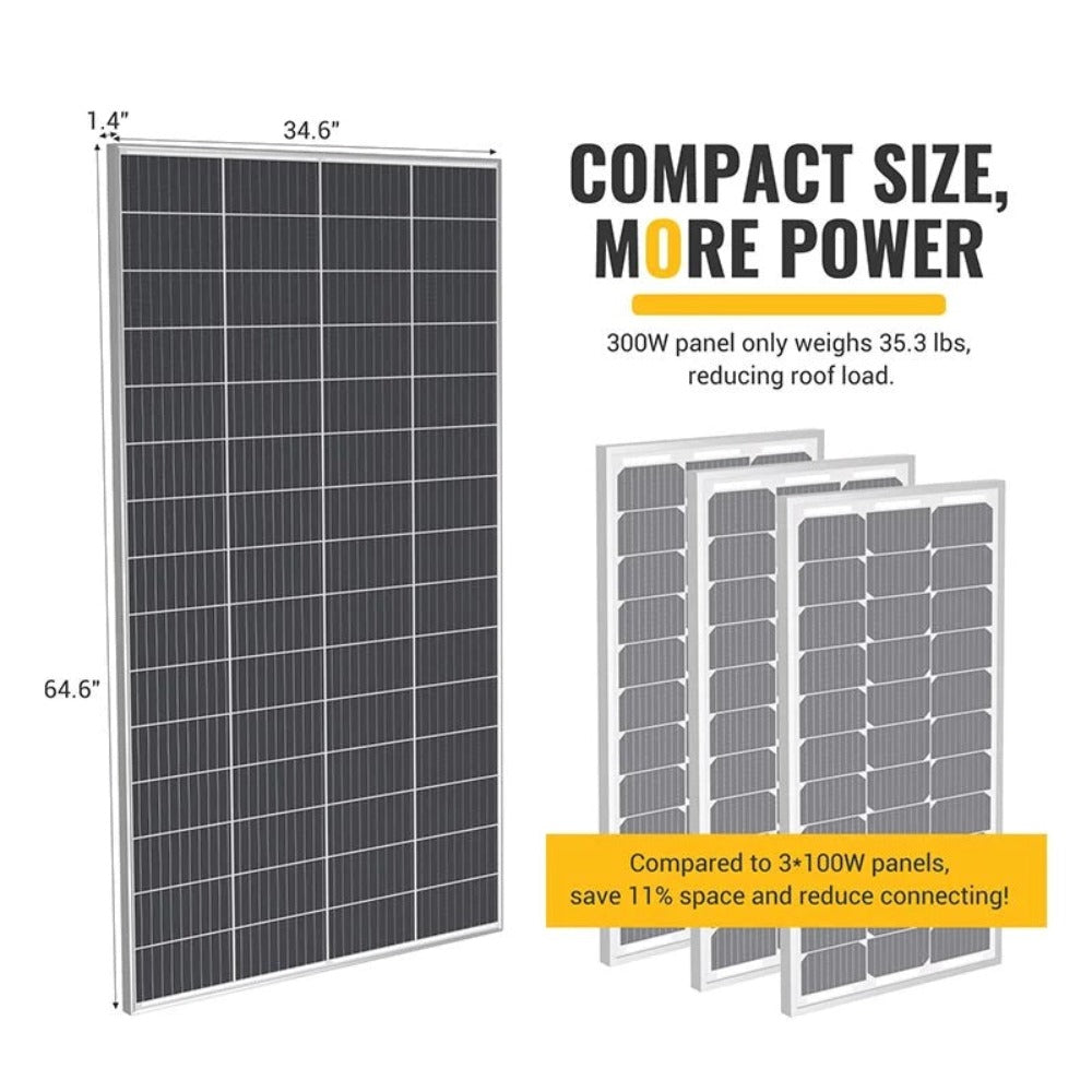 BougeRV 300W 12V 10BB Mono Solar Panel Compared to 3 x 100W Panels
