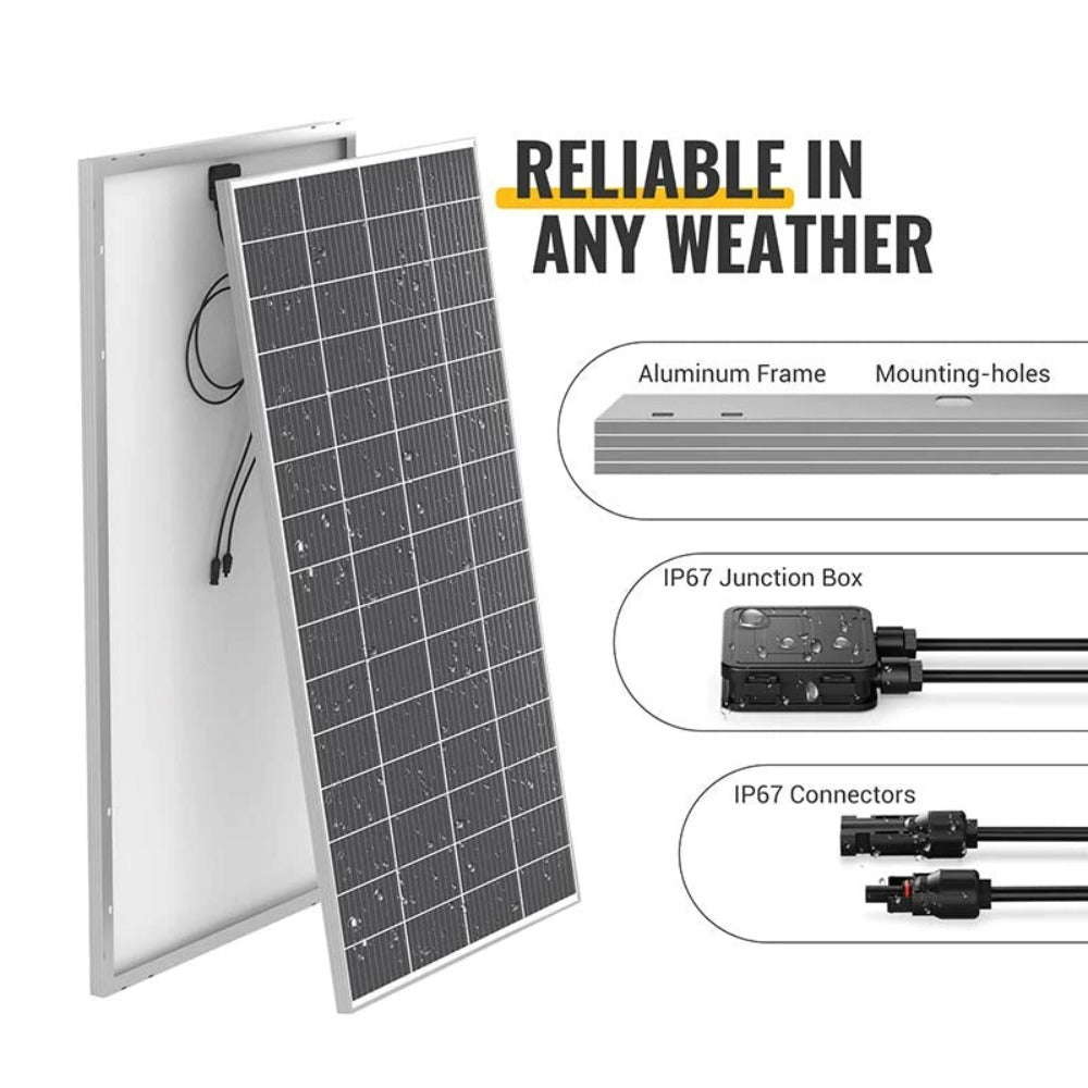 BougeRV 300W 12V 10BB Mono Solar Panel Waterproof Features