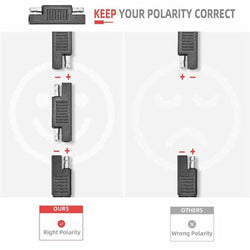 BougeRV 8ft 10 AWG Wire Copper Tray Cable Accessories BougeRV