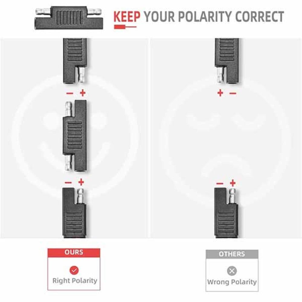 BougeRV 8ft 10 AWG Wire Copper Tray Cable Accessories BougeRV