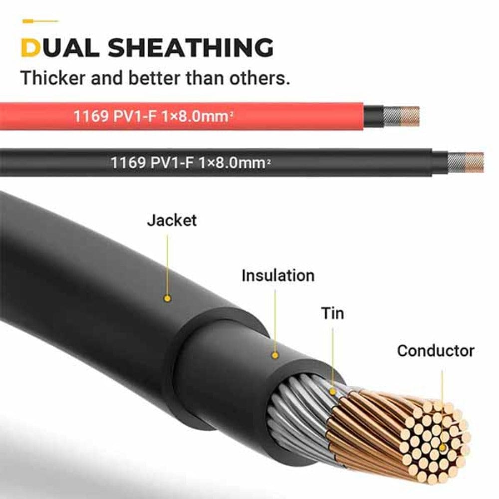 BougeRV 8ft 10 AWG Wire Copper Tray Cable Accessories BougeRV