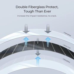 BougeRV Arch 200 Watt Fiberglass Curved Solar Panel Flexible Solar Panels BougeRV