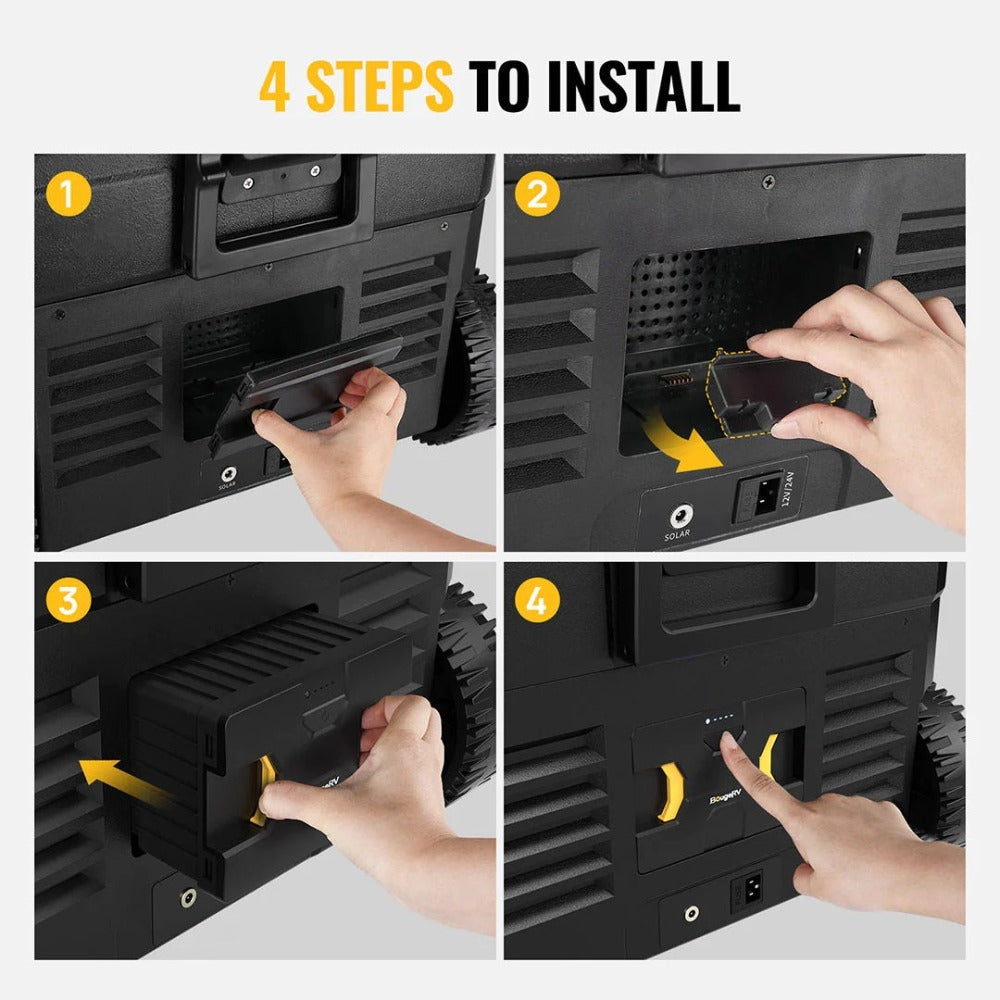 4 Steps to install BougeRV Detachable Battery of Dual-Zone Portable Fridge