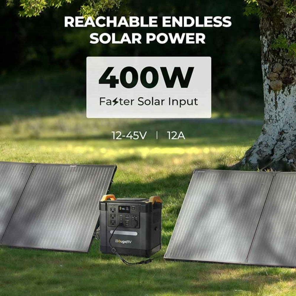 BougeRV FORT 1500 1456Wh LiFePO4 Portable Power Station With Reachable Endless Solar Power