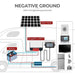 BougeRV MPPT Solar Charge Controller 40 Amp 12V/24V Connections