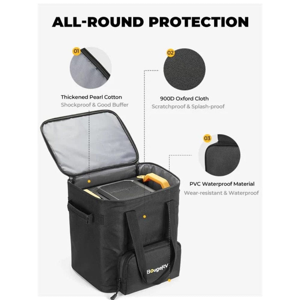 BougeRV Portable Carrying Bag for Fort 1500 Power Station Accessories BougeRV