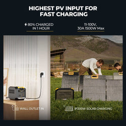 BougeRV ROVER2000 Semi-Solid State Portable Power Station Solar Generators BougeRV