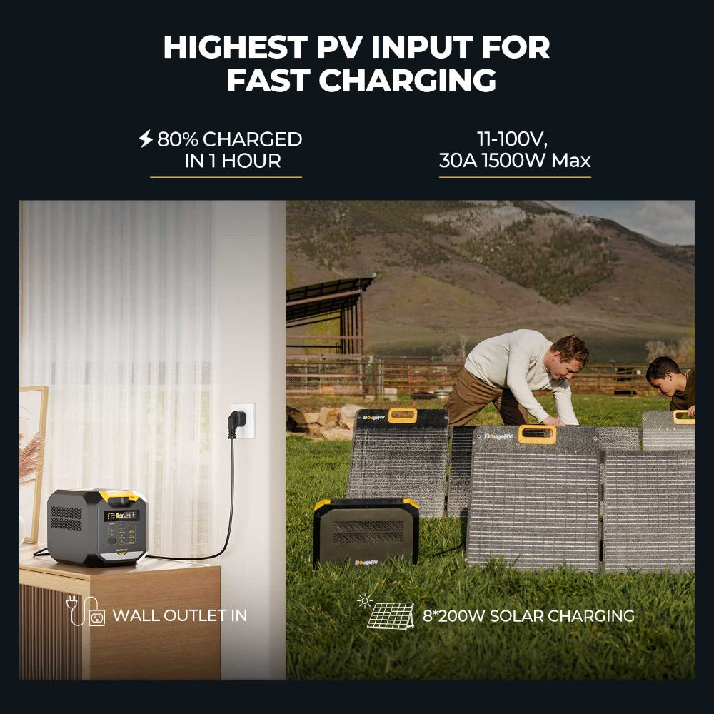 BougeRV ROVER2000 Semi-Solid State Portable Power Station With Highest PV Input For Fast Charging