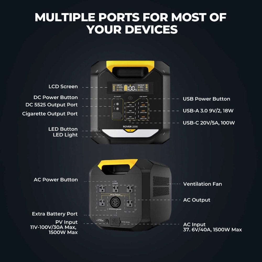 BougeRV ROVER2000 Semi-Solid State Portable Power Station Solar Generators BougeRV