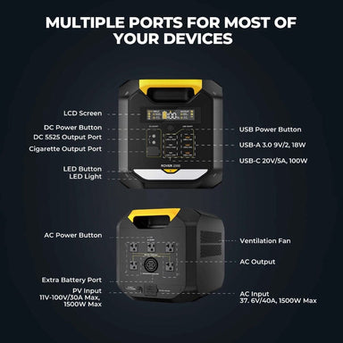 BougeRV ROVER2000 Semi-Solid State Portable Power Station Solar Generators BougeRV