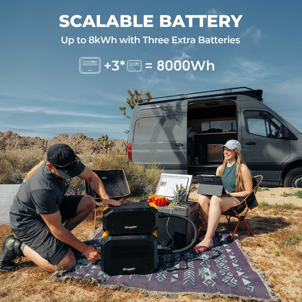 BougeRV ROVER2000 Semi-Solid State Portable Power Station With Scalable Battery